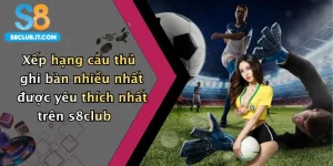 Xếp hạng cầu thủ ghi bàn nhiều nhất được yêu thích nhất trên s8club